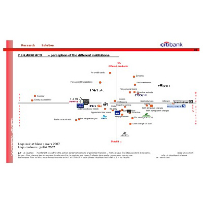 Consumer research 1